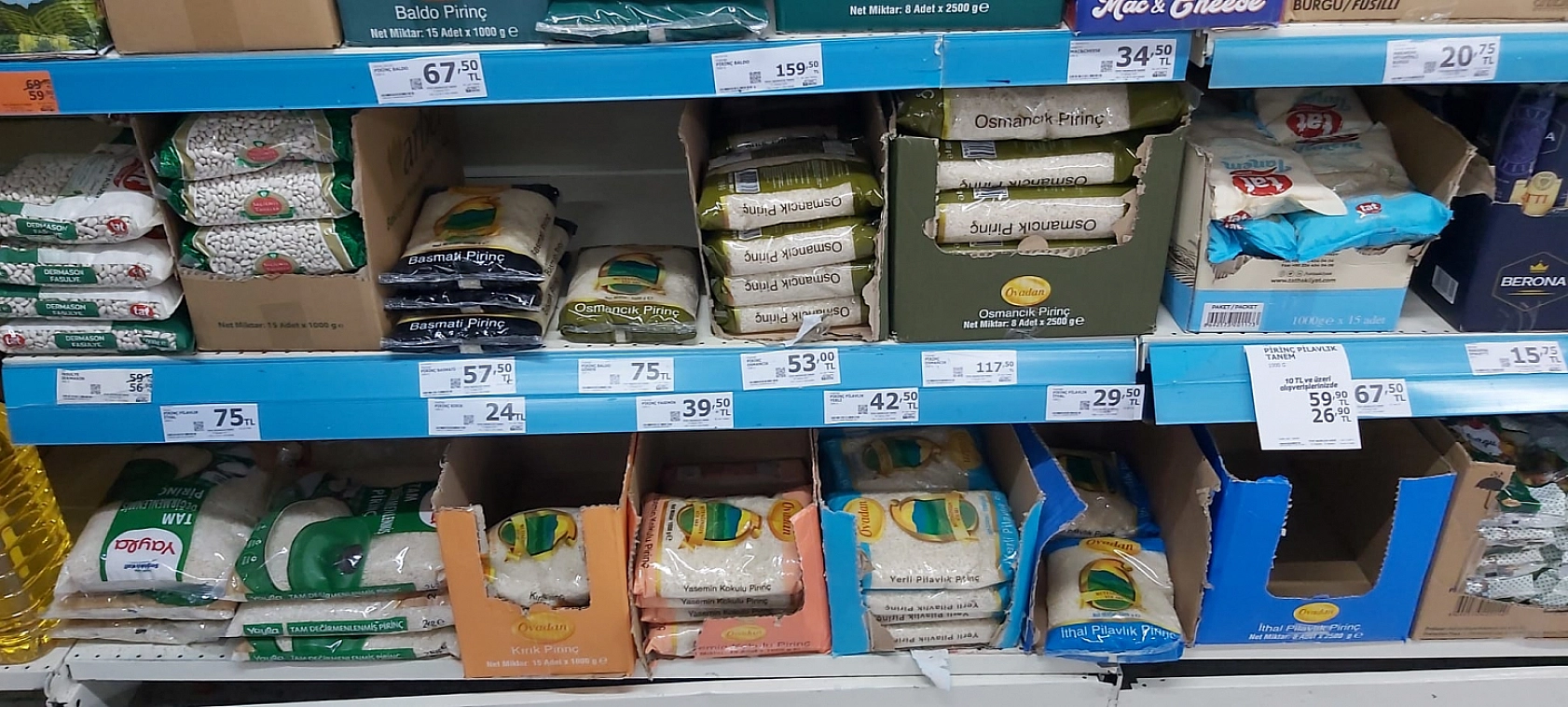 Malatya'da Marketler Fiyat Savaşı Veriyor, Aynı Ürün, Farklı Market, Farklı Fiyat! Vatandaş Aldatılıyor Mu?