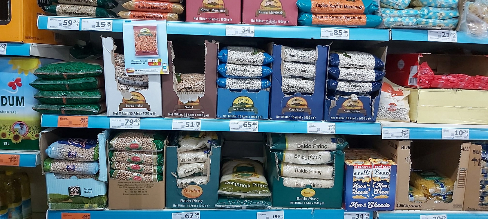 Malatya'da Marketler Fiyat Savaşı Veriyor, Aynı Ürün, Farklı Market, Farklı Fiyat! Vatandaş Aldatılıyor Mu?