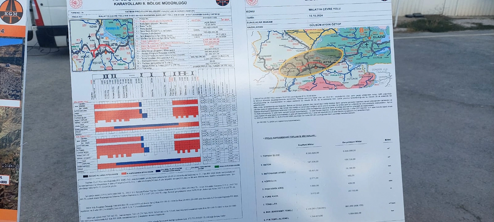 Malatya'da Ulaşım Rahatlıyor: Geçiş 25 Dakikaya Düşecek!