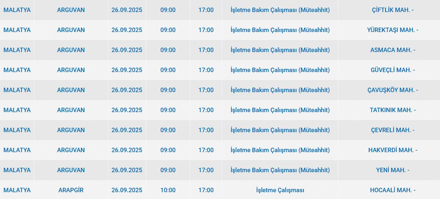Malatya'da 26 Eylül'de şalterler iniyor! Elektrik kesintisine hazır olun…