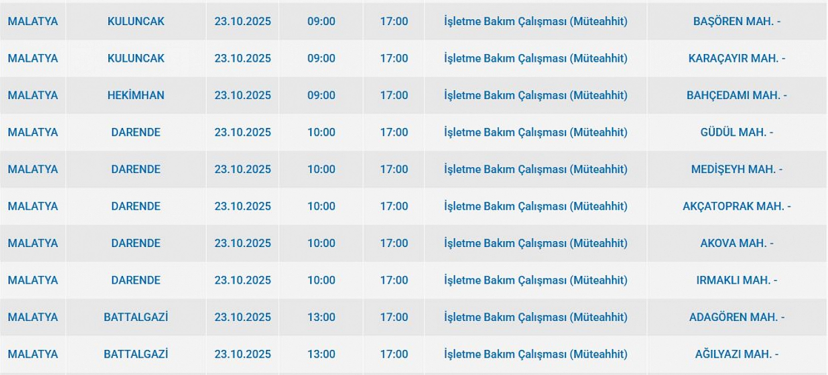 Malatya'da 23 Ekim'de planlı elektrik kesintisi: Kesinti hangi ilçelerde, saat kaçta olacak?