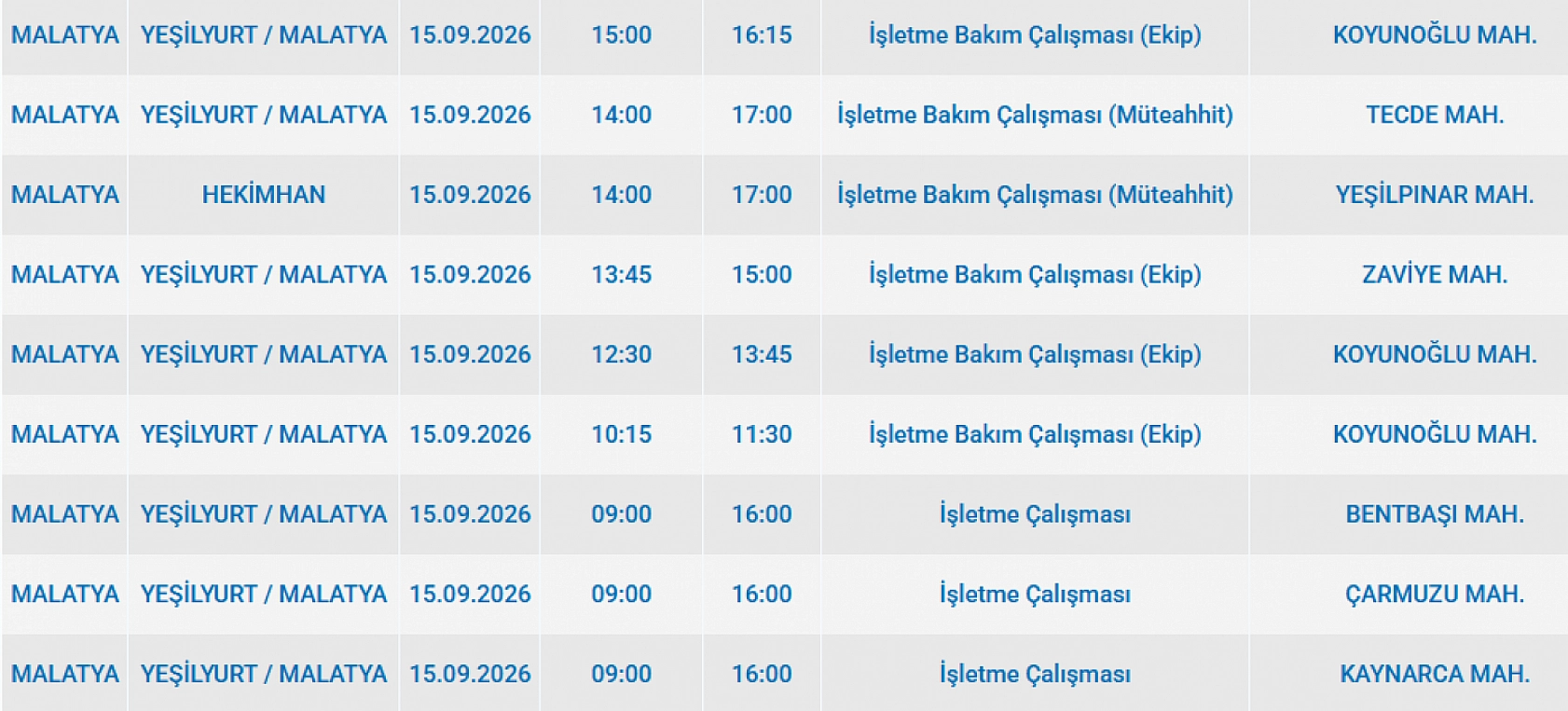 Malatya'da 4 ilçede elektrik kesilecek