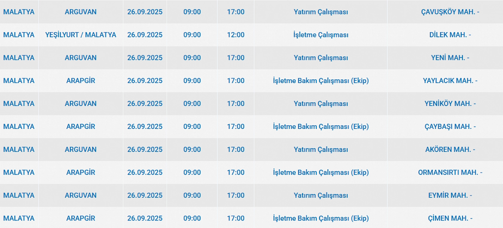 Malatya'da 26 Eylül'de şalterler iniyor! Elektrik kesintisine hazır olun…