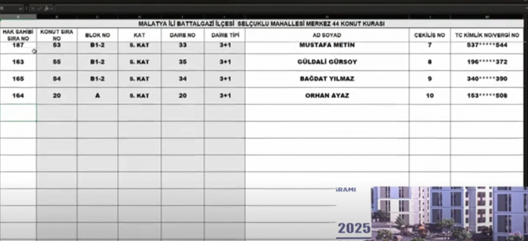 Malatya'da Merkez 44 Projesi'nin kura sonuçları belli oldu: || Selçuklu Mahallesi'ndeki hak sahipleri tam liste…