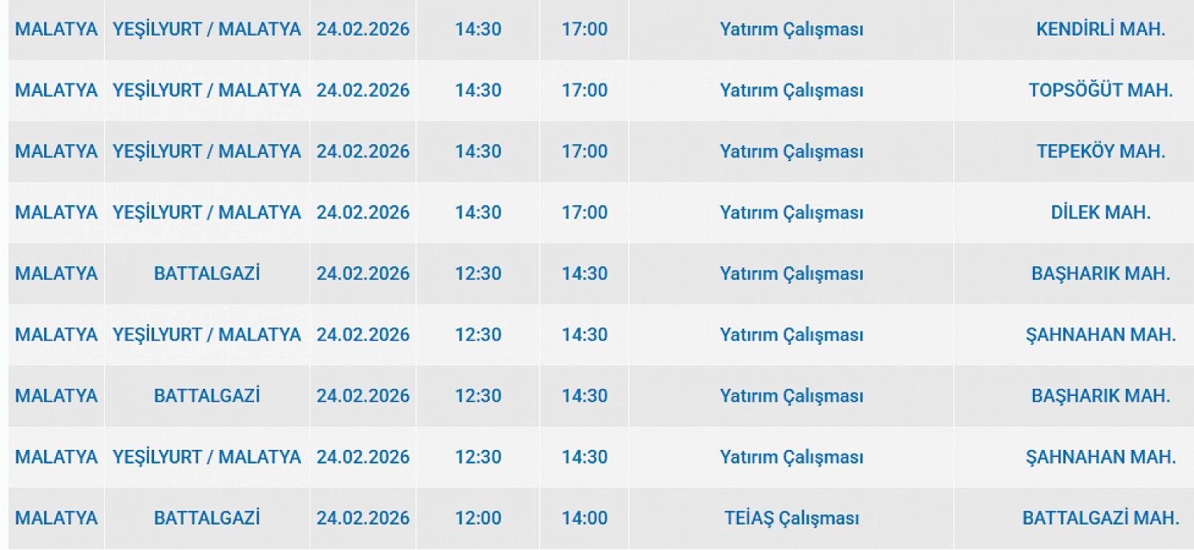 Malatya'da 24 Şubat'ta Elektrik Kesintisi: İşte İlçe İlçe Detaylar