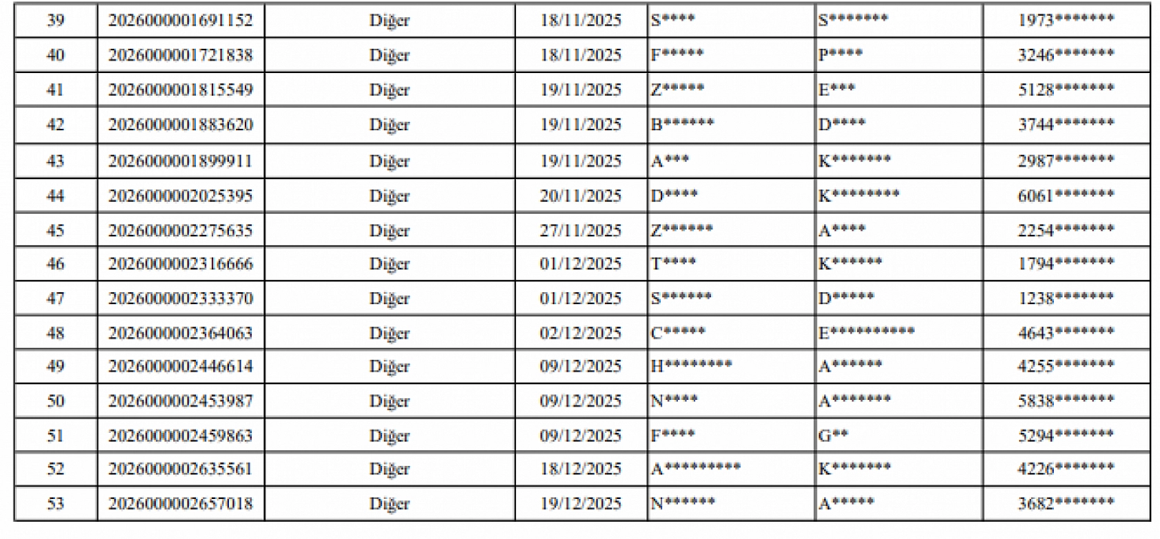 Malatya'da 500 bin Sosyal Konut heyecanı: Yeni ilçe açıklandı