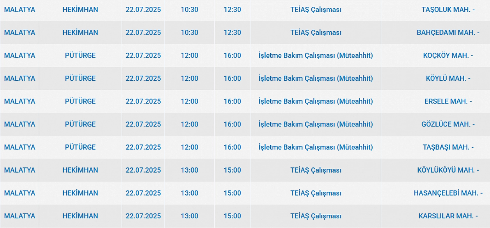 Malatya'da elektrikler ne zaman kesilecek? İşte etkilenecek bölgeler...