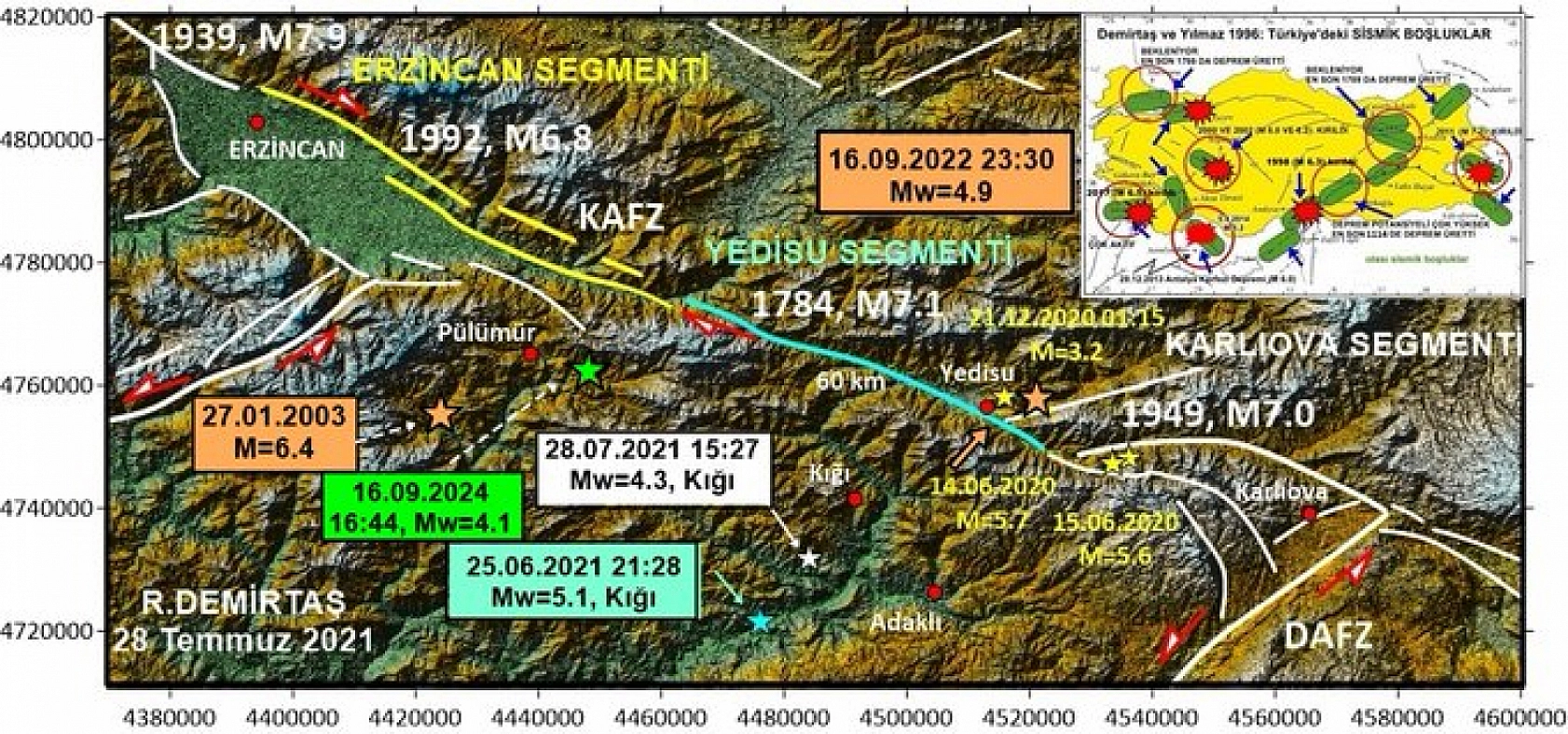Komşu İldeki Deprem Neyin Habercisi? Uzman İsim Nasıl Yorumladı? İşte Cevabı…