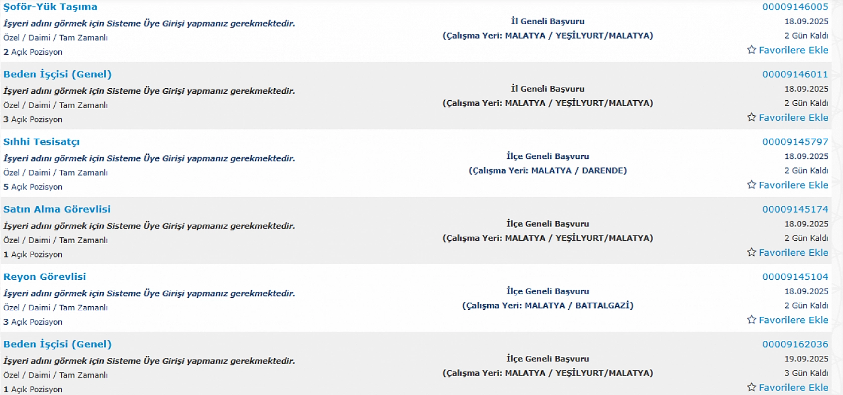 Malatya'da iş arayanlara müjde: 194 personel alımı başlıyor…