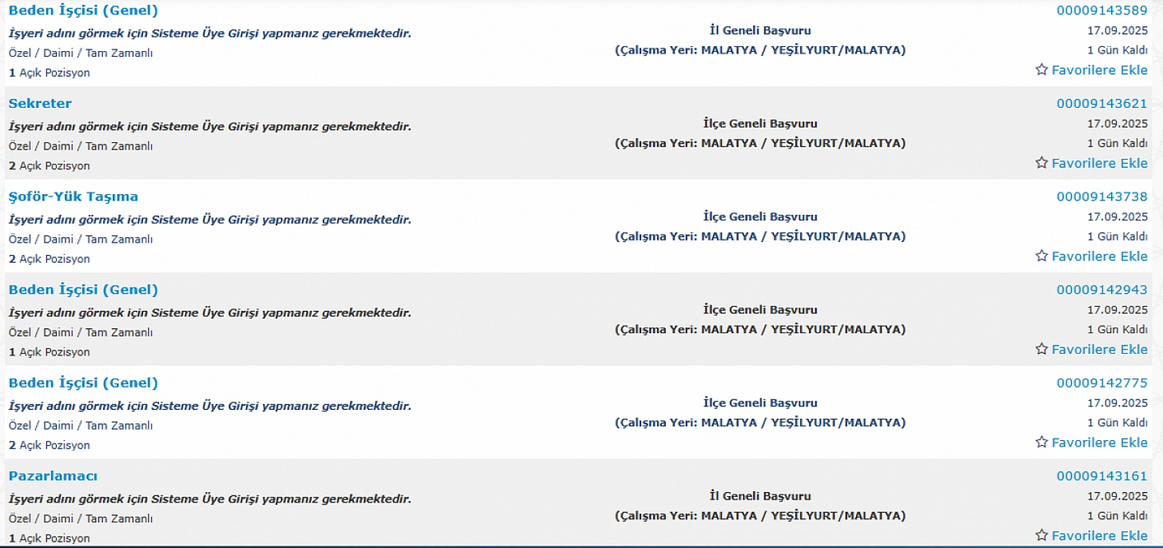 Malatya'da iş arayanlara müjde: 194 personel alımı başlıyor…