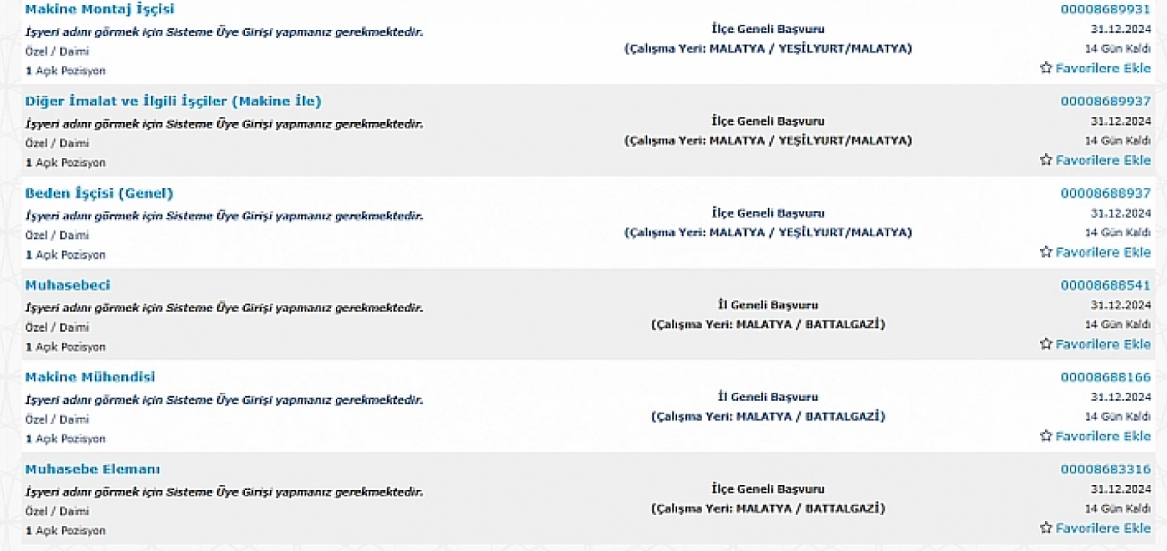Malatya'da İş Arayanlara Müjde: 23-31 Aralık Arasında 227 Personel Alımı…