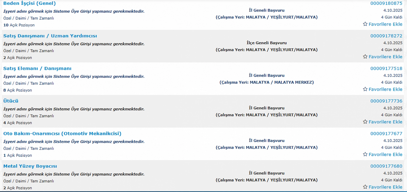 Malatya'da iş arayanlara müjde: 161 personel alımı başlıyor…