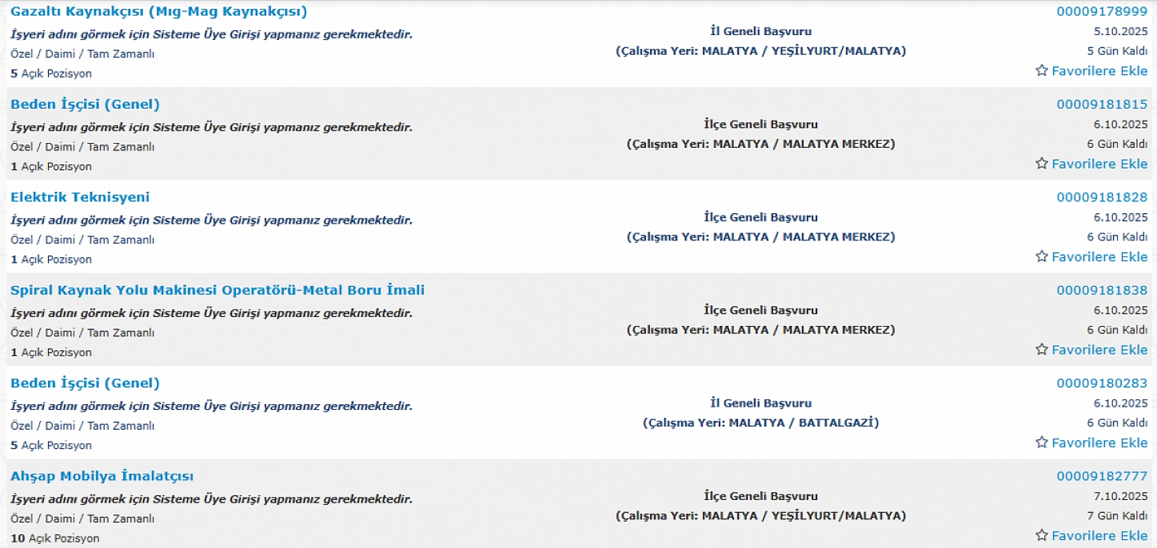 Malatya'da iş arayanlara müjde: 161 personel alımı başlıyor…