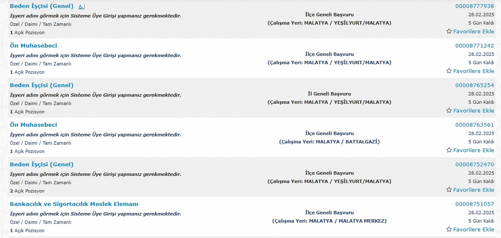 Malatya'da İş Arayanlara Müjde: 24 Şubat 28 Şubat Arasında 190 Personel Alımı…