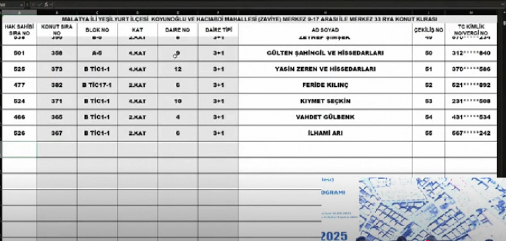 Malatya'da Merkez 13 Projesi kura sonuçları belli oldu: Hak sahipleri tam liste…