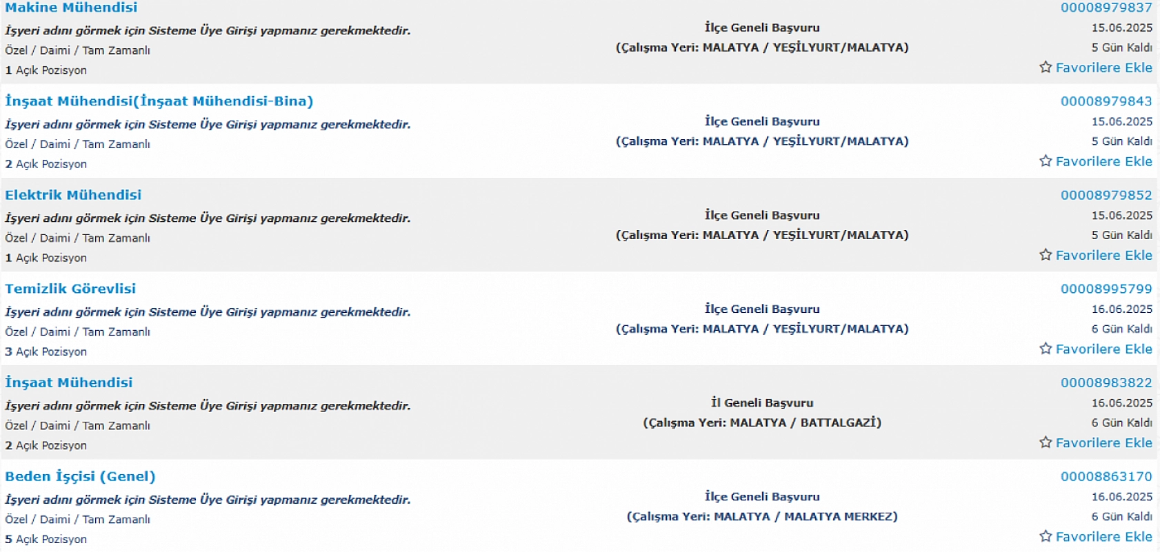 Malatya'da İş Arayanlara Müjde: 10-16 Haziran Arasında 157 Personel Alımı…