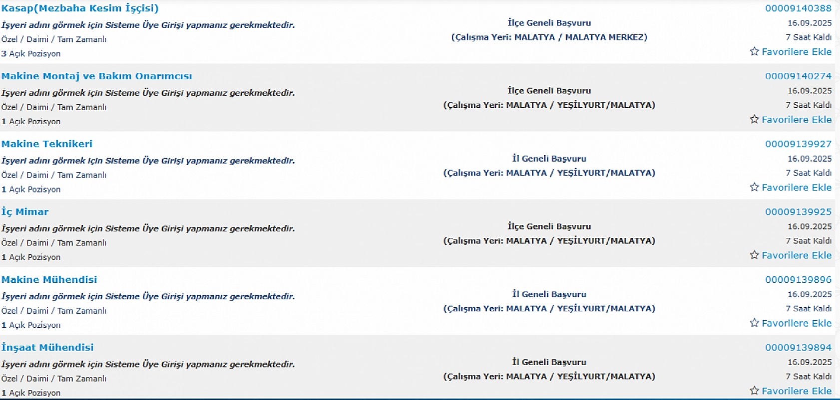 Malatya'da iş arayanlara müjde: 194 personel alımı başlıyor…