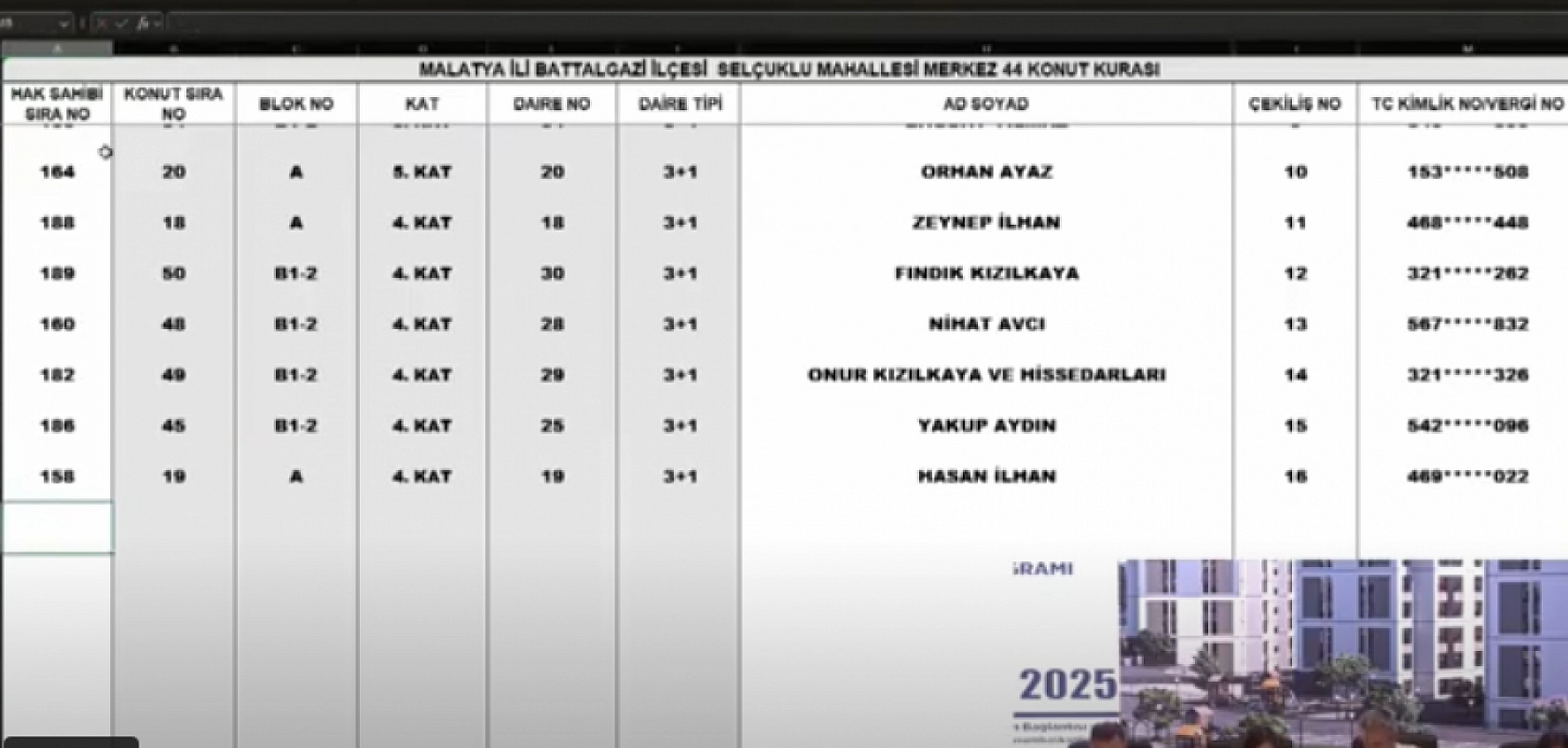 Malatya'da Merkez 44 Projesi'nin kura sonuçları belli oldu: || Selçuklu Mahallesi'ndeki hak sahipleri tam liste…