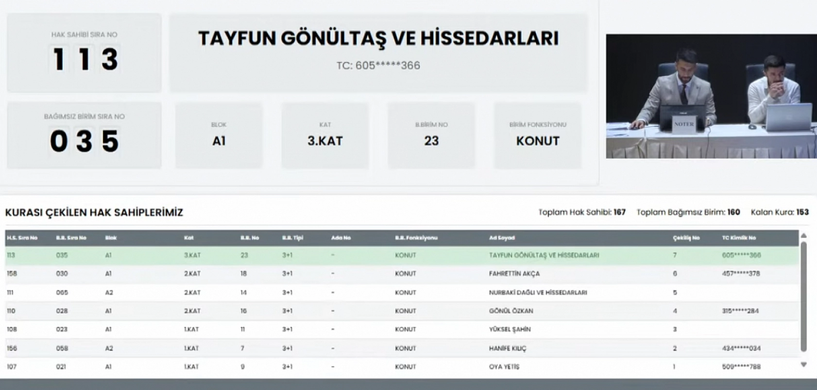 Merkez 63 Projesi: Zaviye Mahallesi 160 konutun kura sonuçları…