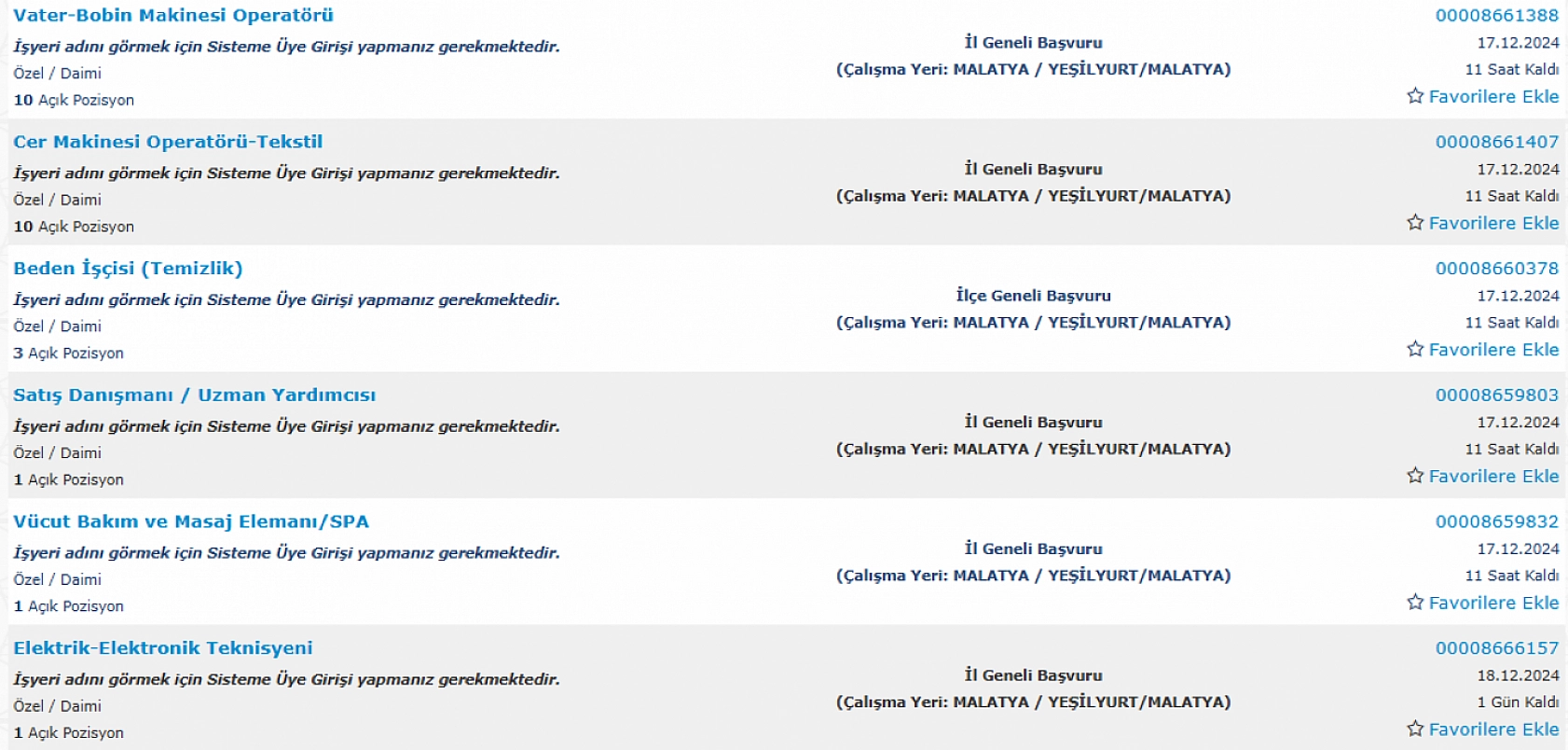 Malatya'da İş Arayanlara Müjde: 17-31 Aralık Arasında 542 Personel Alımı…