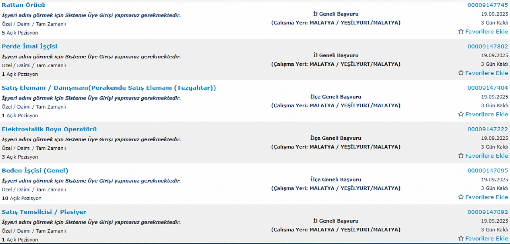 Malatya'da iş arayanlara müjde: 194 personel alımı başlıyor…