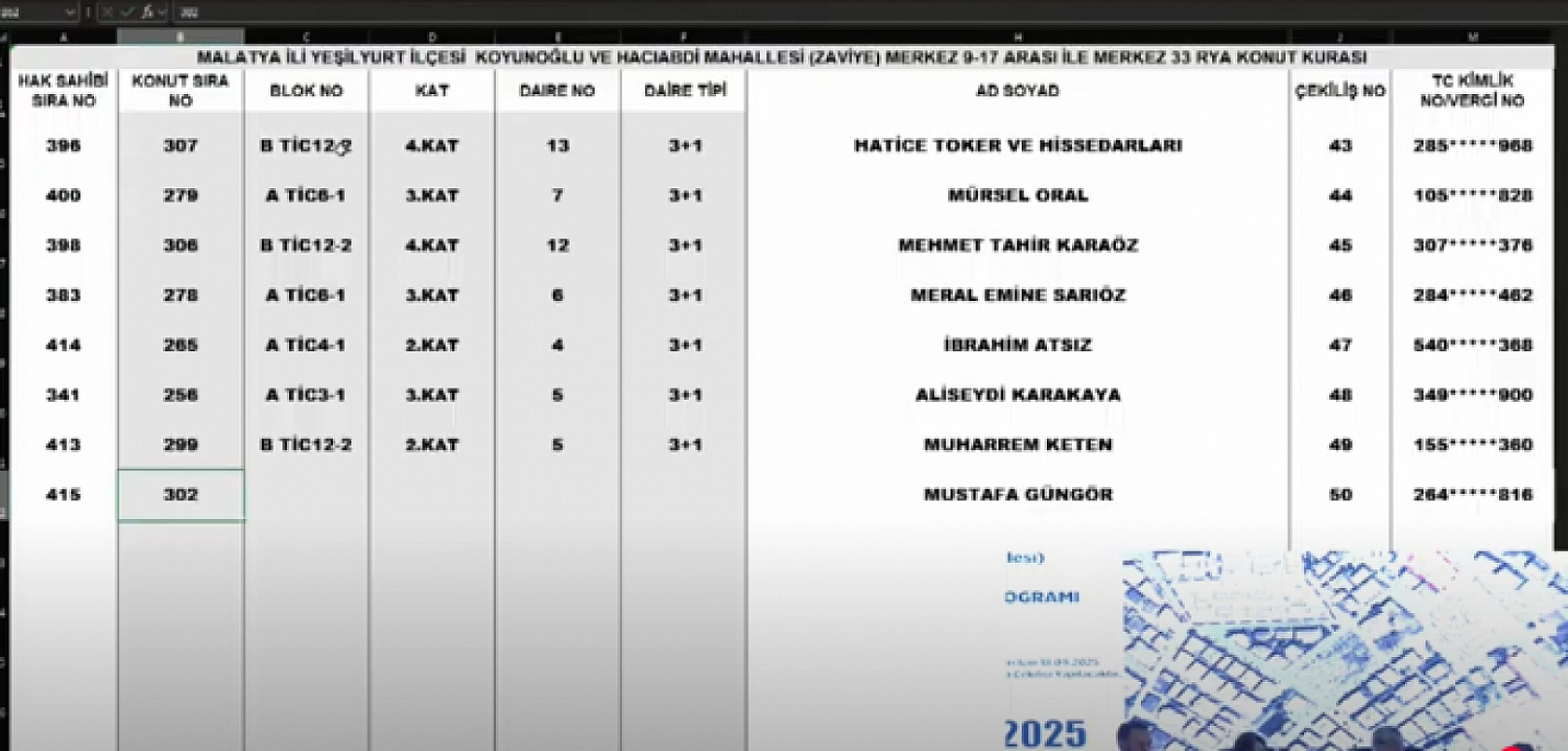 Malatya'da Merkez 11 Projesi kura sonuçları belli oldu: Hak sahipleri tam liste…