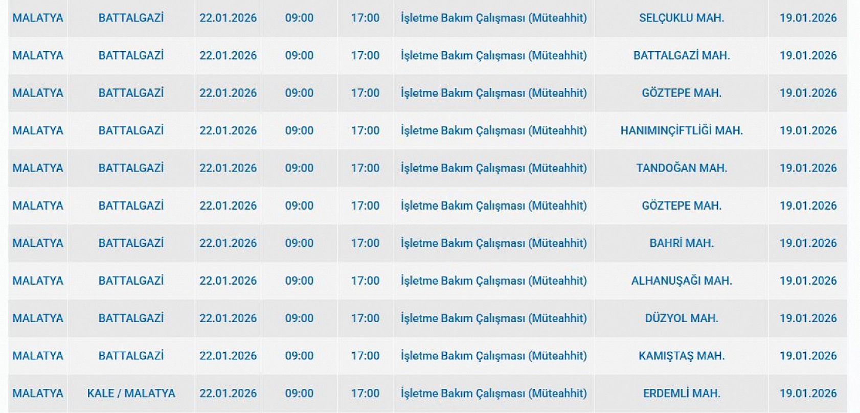 Mumlar hazır olsun: Malatya'da mahallede uzun süreli elektrik kesintisi