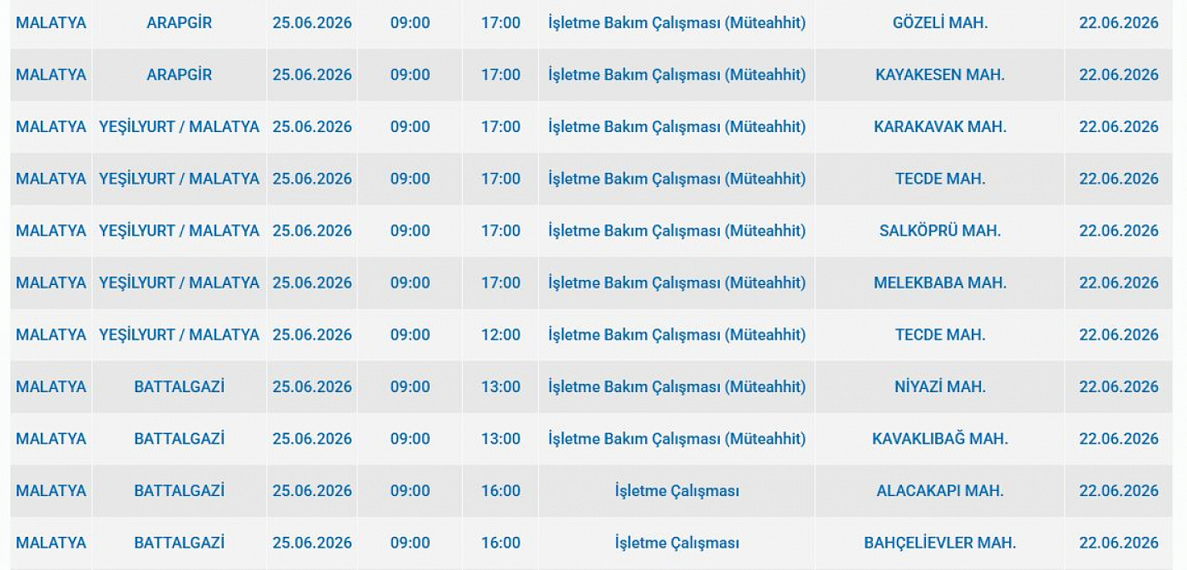 Malatya'da 25 Haziran'da büyük elektrik kesintisi! İşte ilçe ilçe kesinti listesi