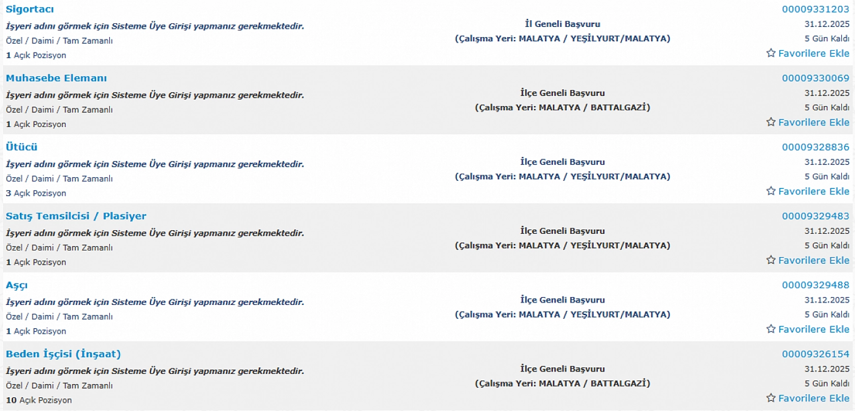 Malatya'da iş arayanlara müjde: 124 personel alımı başlıyor…