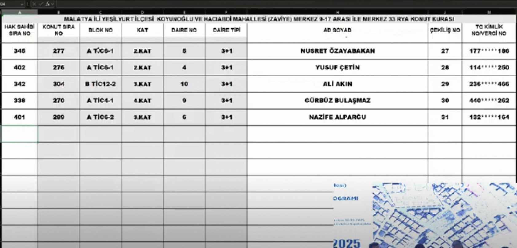 Malatya'da Merkez 11 Projesi kura sonuçları belli oldu: Hak sahipleri tam liste…