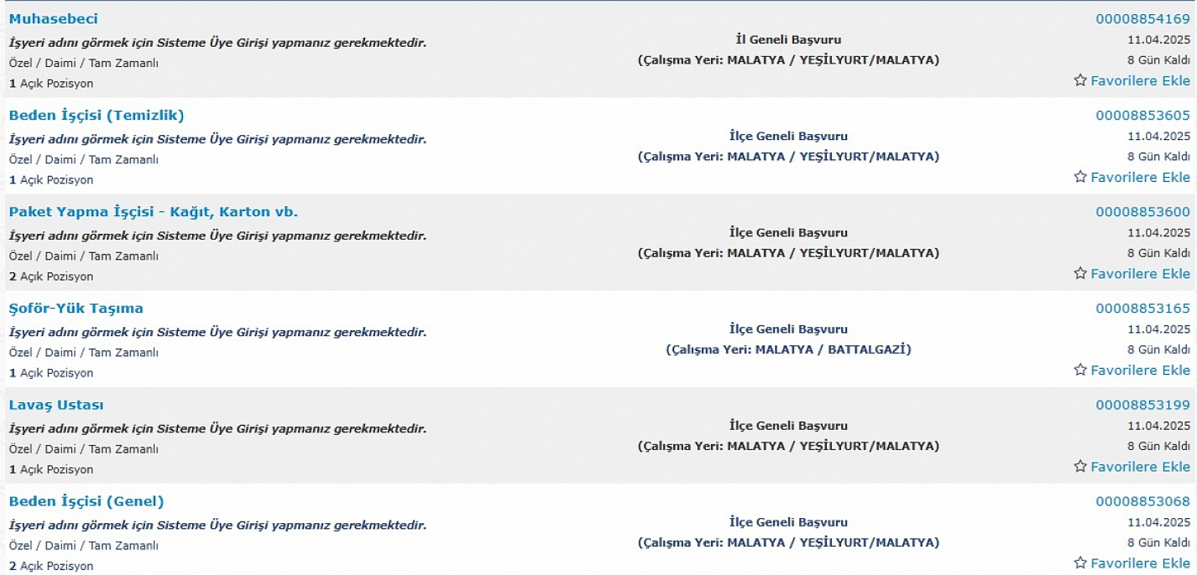 Malatya'da İş Arayanlara Müjde: 4 Nisan 11 Nisan Arasında 340 Personel Alımı…