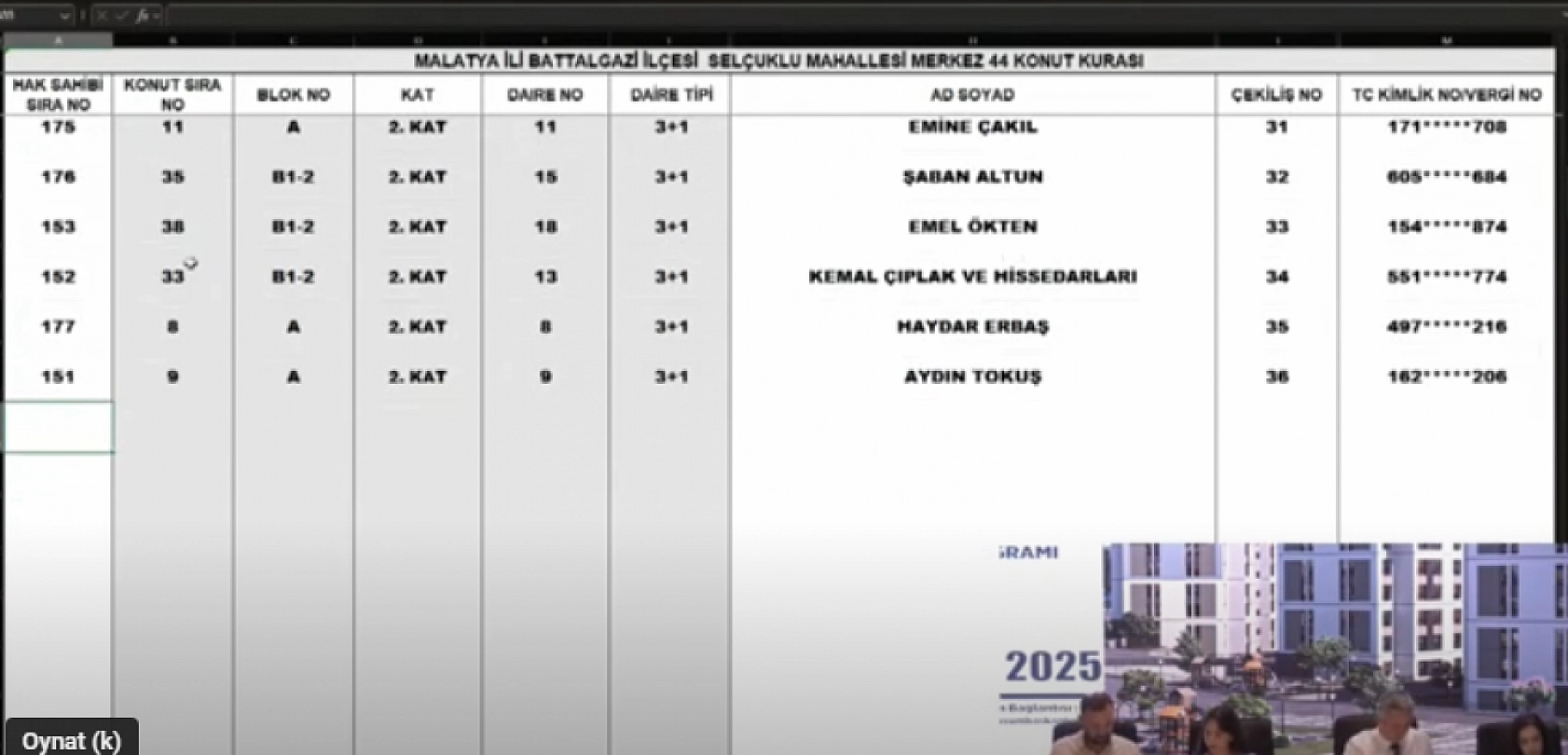 Malatya'da Merkez 44 Projesi'nin kura sonuçları belli oldu: || Selçuklu Mahallesi'ndeki hak sahipleri tam liste…