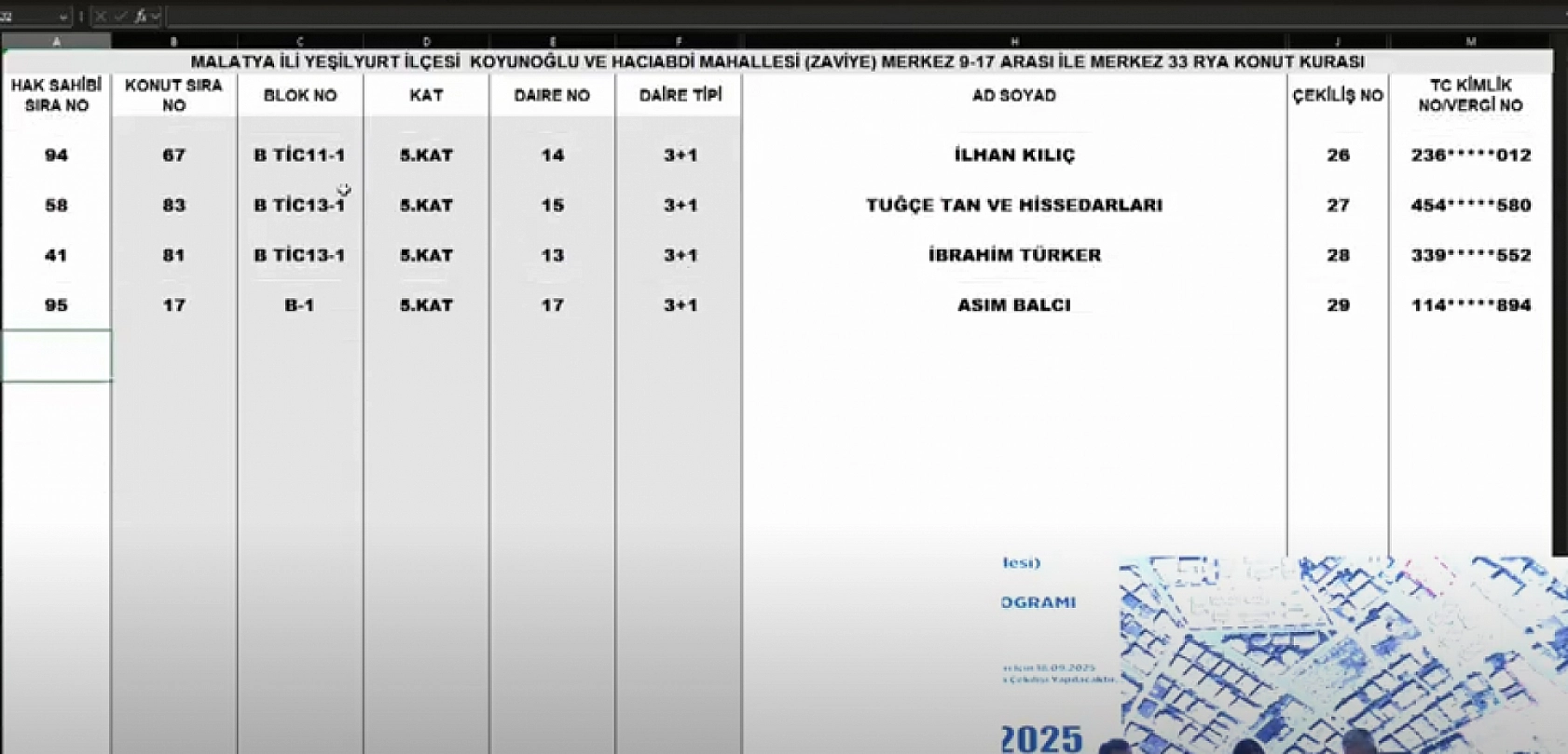 Malatya'da Merkez 9 Projesi kura sonuçları belli oldu: Zaviye Mahallesi'nde hak sahipleri tam liste…