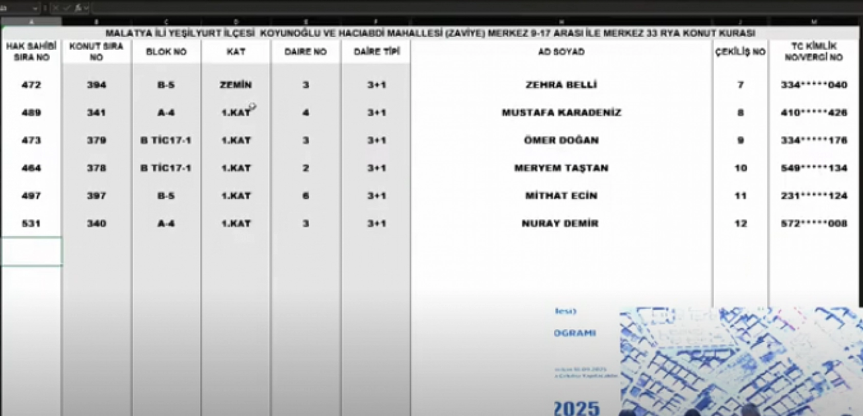 Malatya'da Merkez 13 Projesi kura sonuçları belli oldu: Hak sahipleri tam liste…