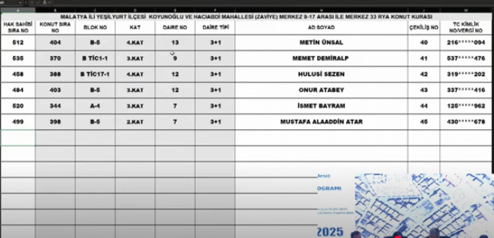 Malatya'da Merkez 13 Projesi kura sonuçları belli oldu: Hak sahipleri tam liste…