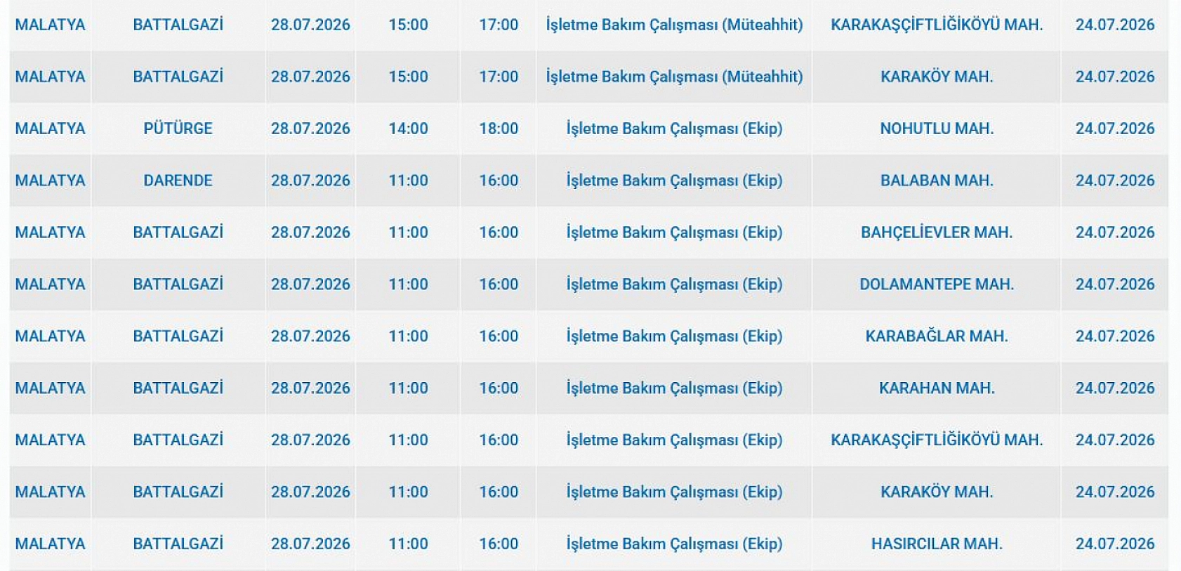 Malatya'da elektrik kesintisi: İşte etkilenen 42 mahalle