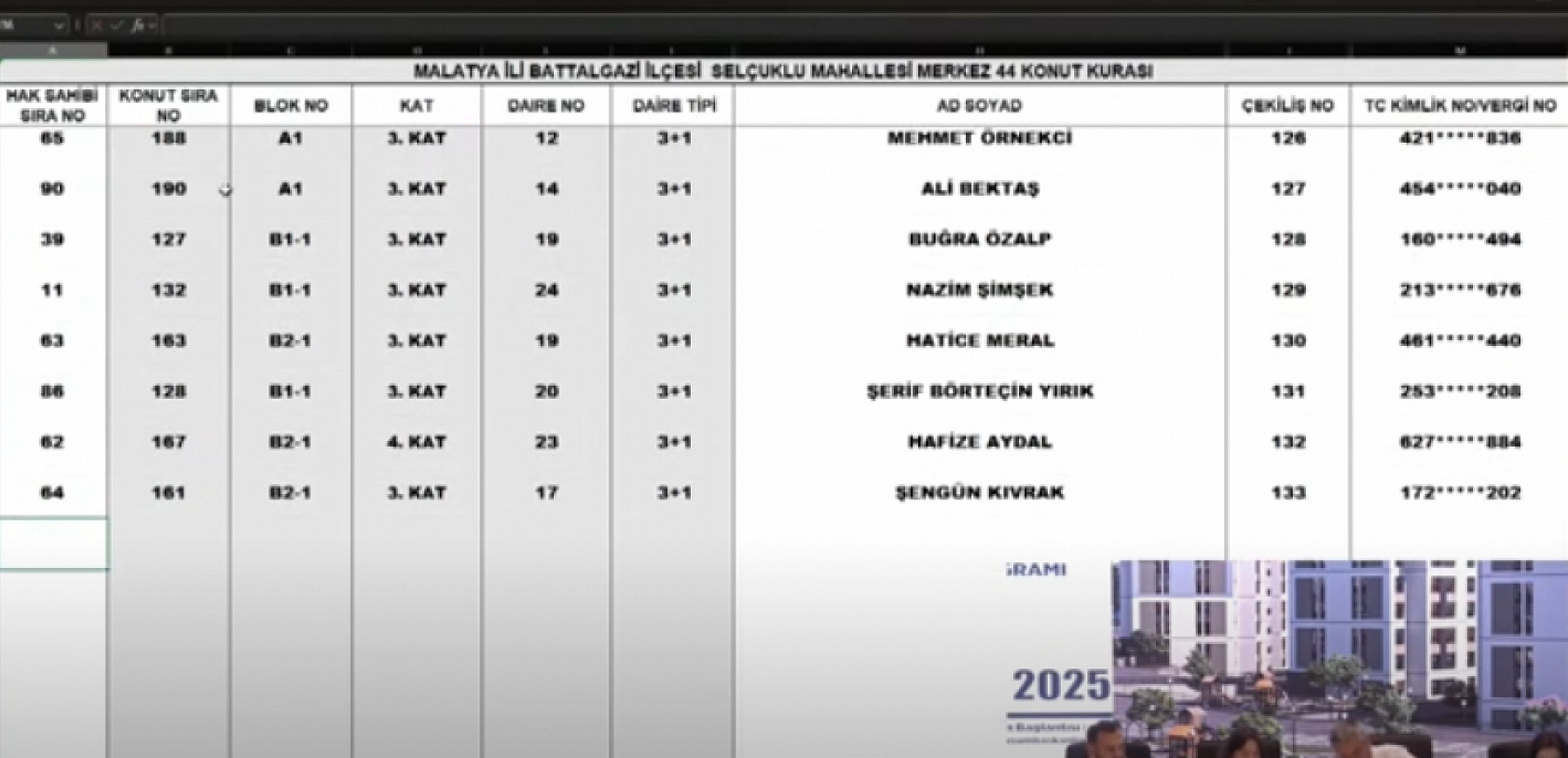 Malatya'da Merkez 44 Projesi'nin kura sonuçları belli oldu: || Selçuklu Mahallesi'ndeki hak sahipleri tam liste…