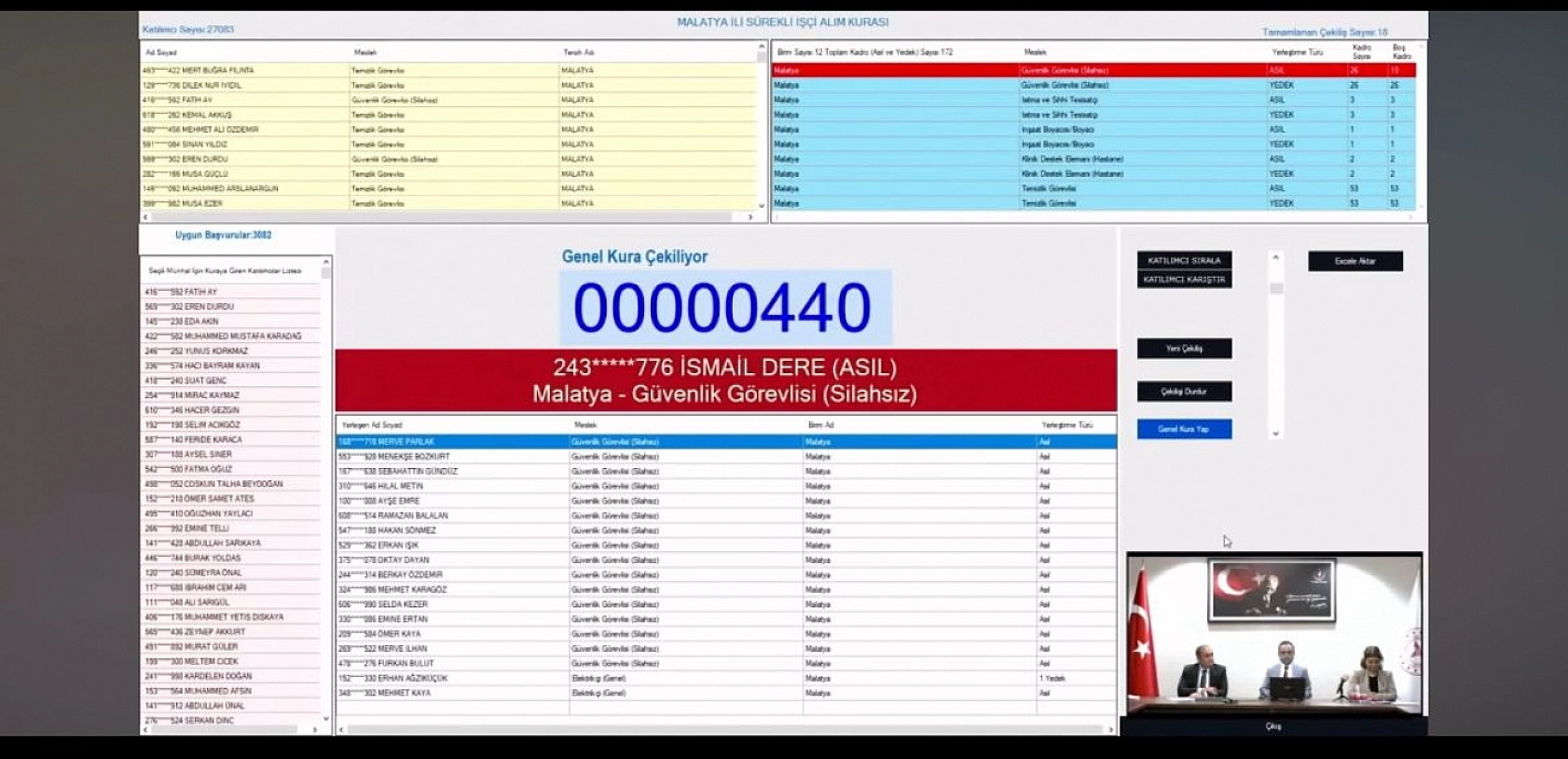 Malatya Kura Çekimi Sonuçları! İsminiz Asil veya Yedek Listede mi?