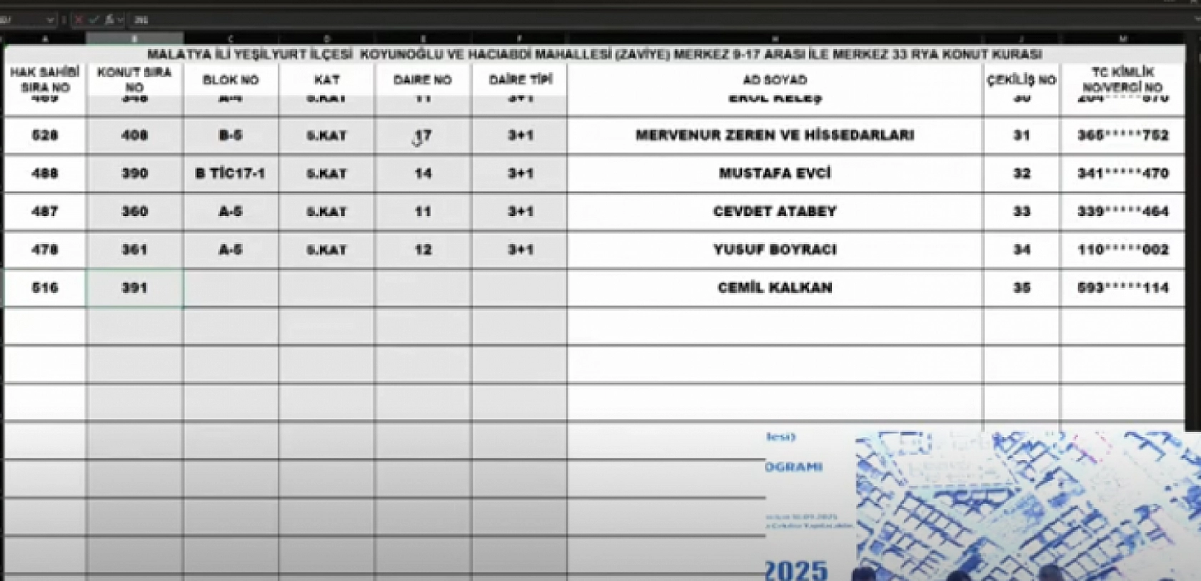 Malatya'da Merkez 13 Projesi kura sonuçları belli oldu: Hak sahipleri tam liste…