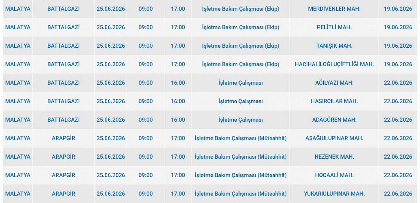 Malatya'da 25 Haziran'da büyük elektrik kesintisi! İşte ilçe ilçe kesinti listesi