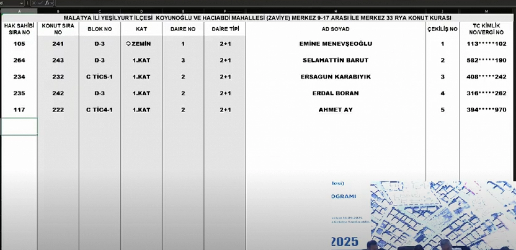 Malatya'da Merkez 10 Projesi kura sonuçları belli oldu: Koyunoğlu, Hacıabdi, Zaviye Mahallesi'nde hak sahipleri tam liste…