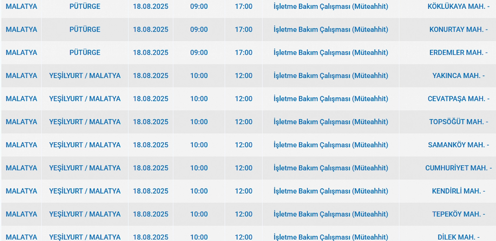 Fırat EDAŞ Duyurdu: 19 Ağustos Pazartesi Günü Malatya'da Elektrikler Ne Zaman Kesilecek?