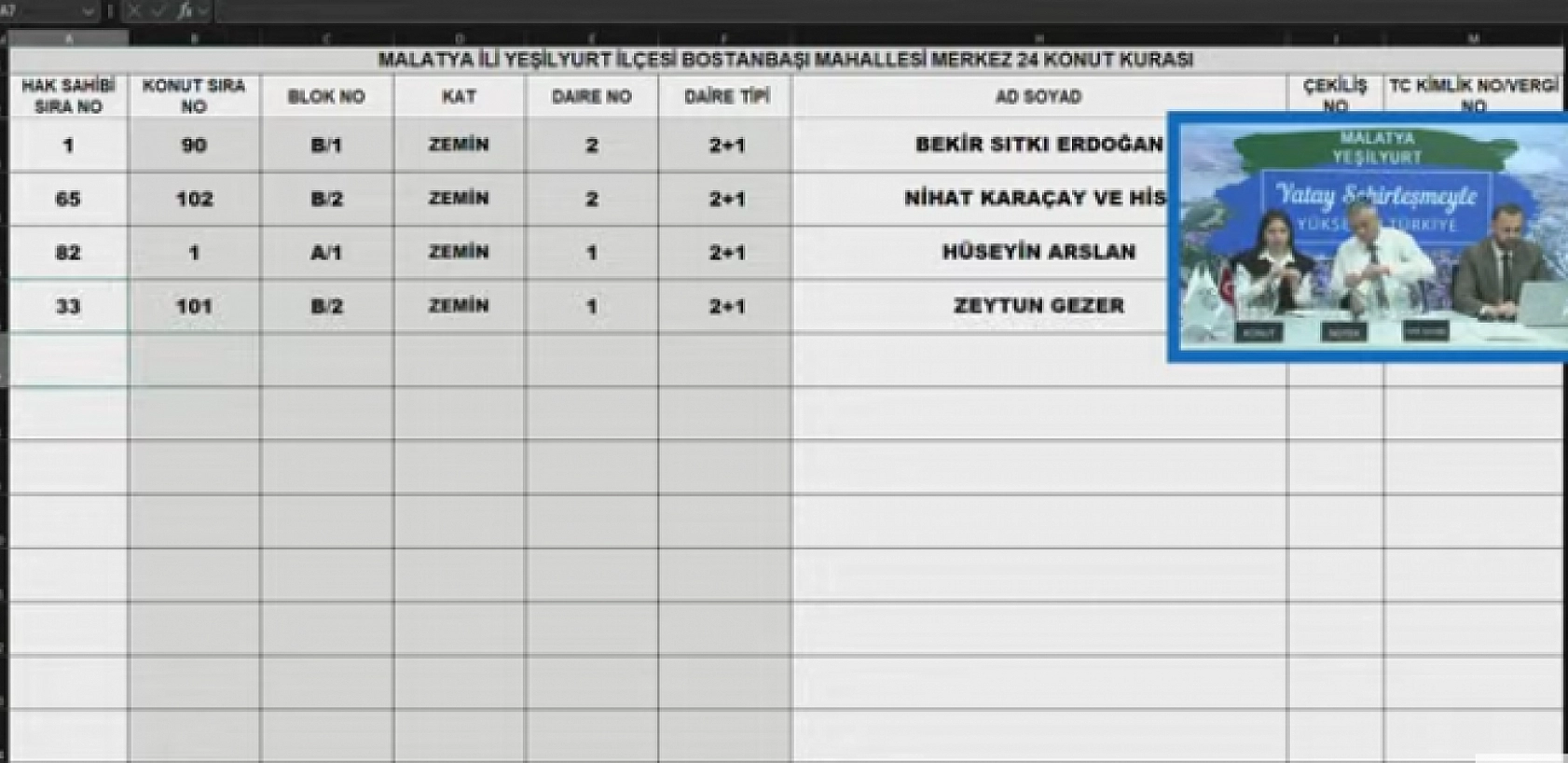 TOKİ Deprem Konutları İçin İsimler Belirleniyor: Sonuçlar Canlı Yayında!