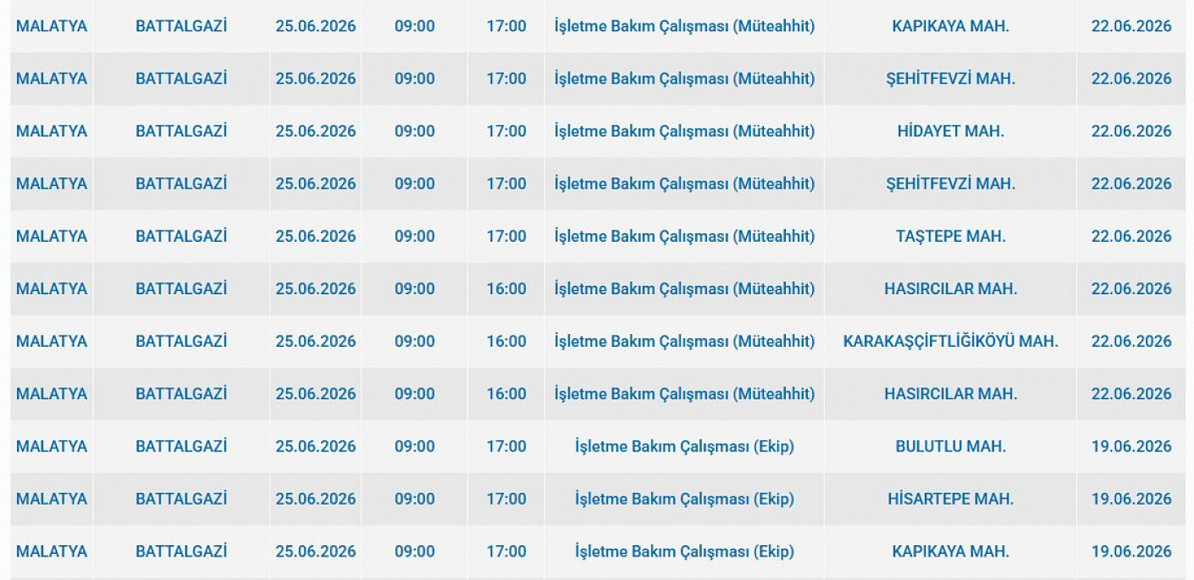 Malatya'da 25 Haziran'da büyük elektrik kesintisi! İşte ilçe ilçe kesinti listesi