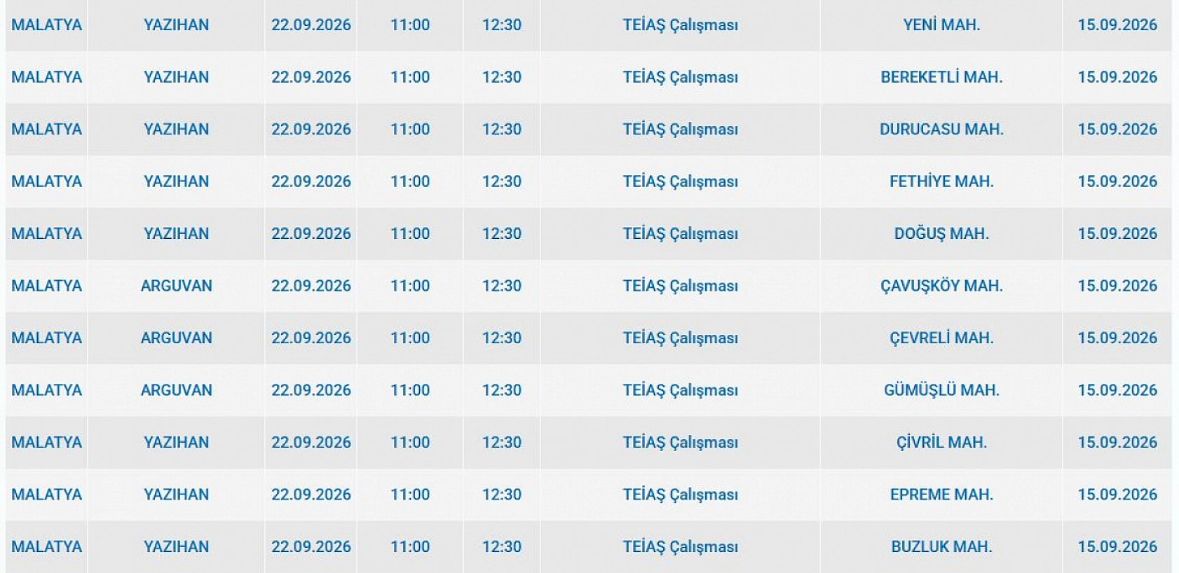 Malatya'da elektrik kesintisi: İşte etkilenen 6 ilçe