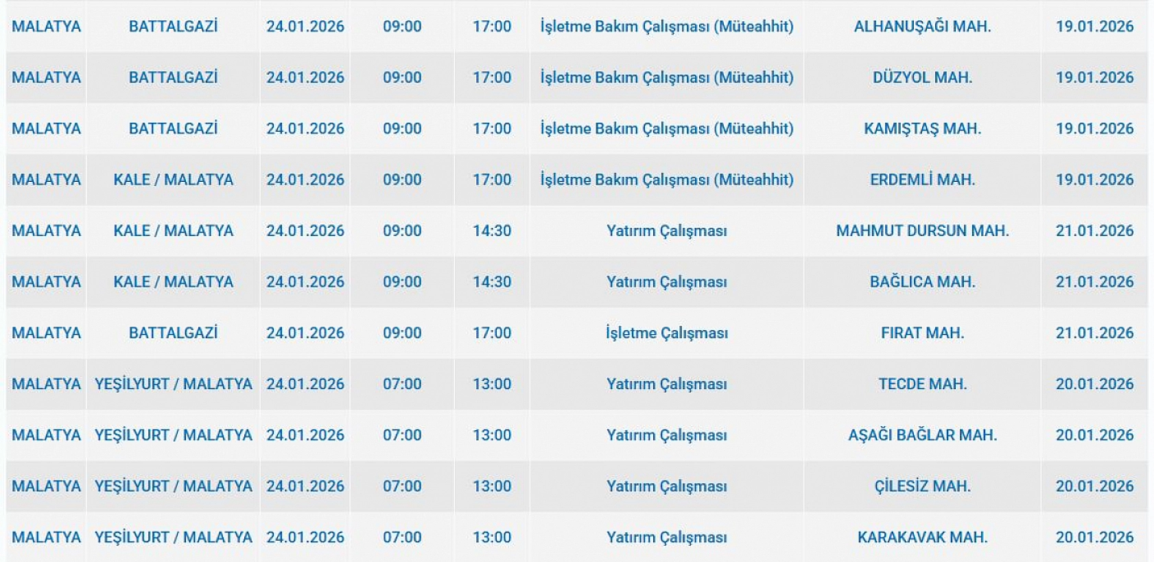 Mumlar hazır olsun: Malatya'da mahallede uzun süreli elektrik kesintisi