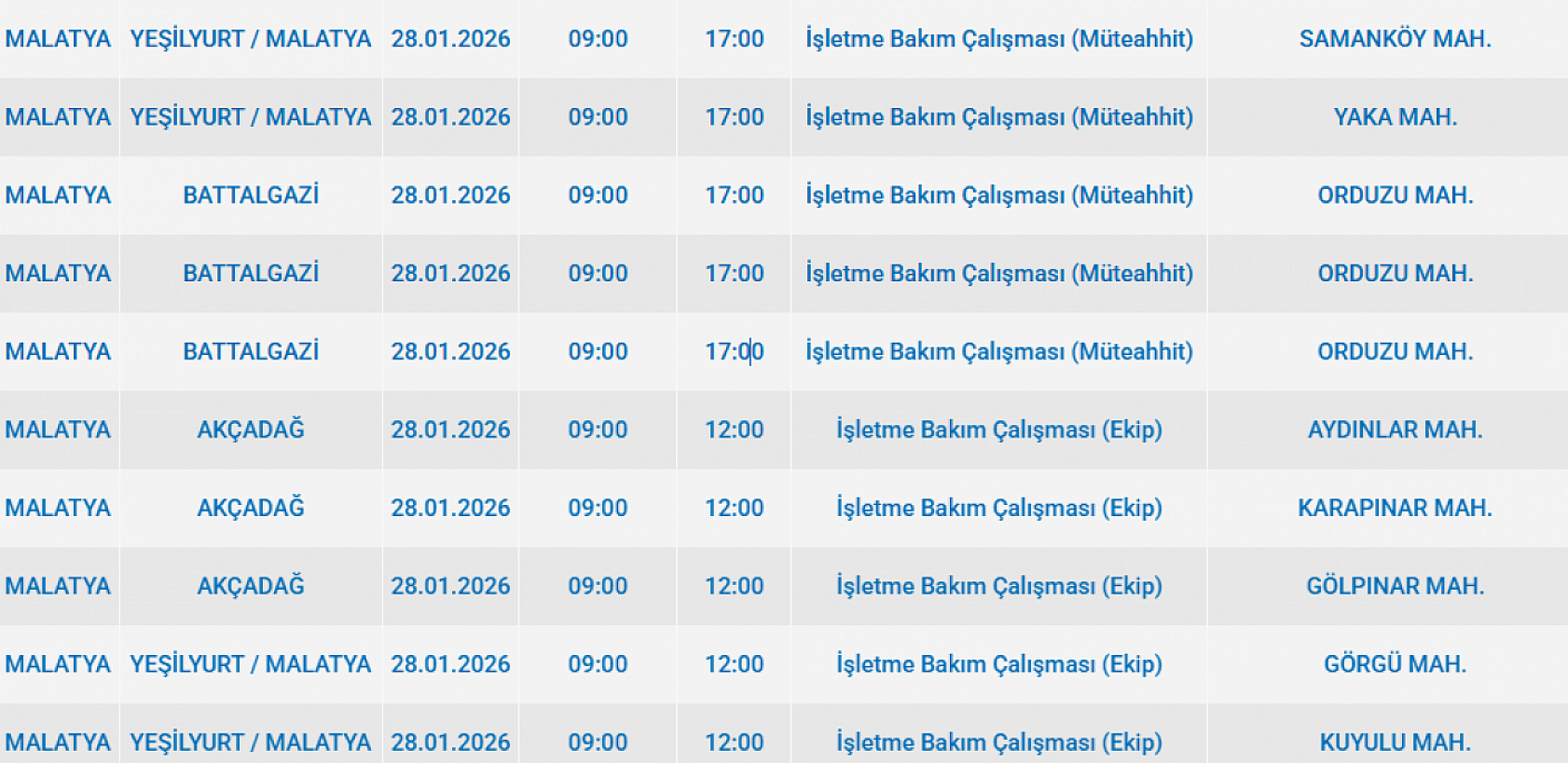 Malatya'da 28 Ocak'ta planlı elektrik kesintisi: Kesinti hangi ilçelerde, saat kaçta olacak?