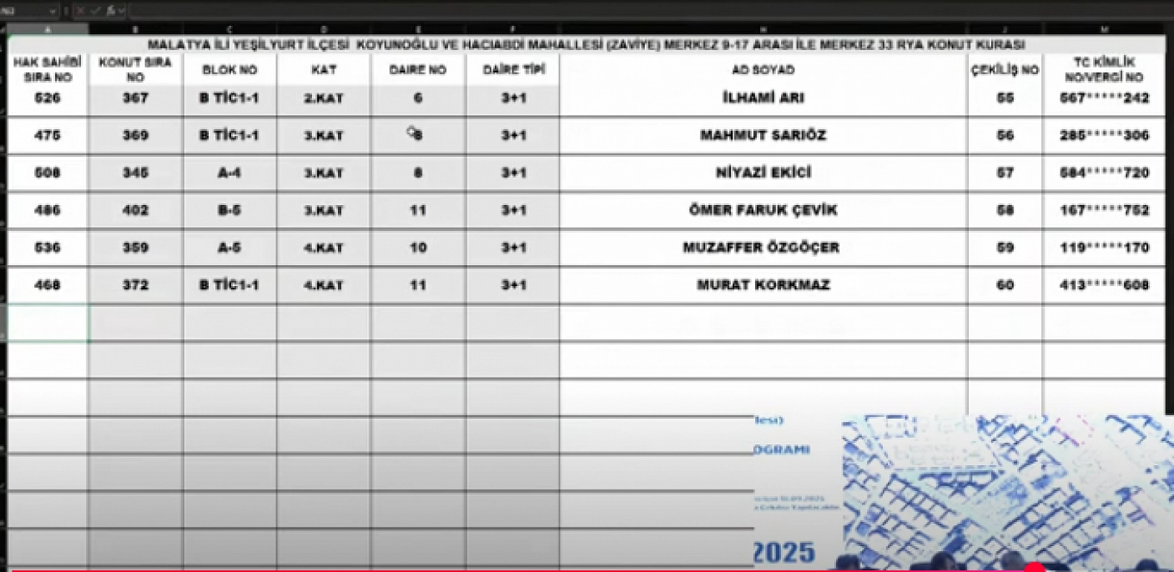 Malatya'da Merkez 13 Projesi kura sonuçları belli oldu: Hak sahipleri tam liste…