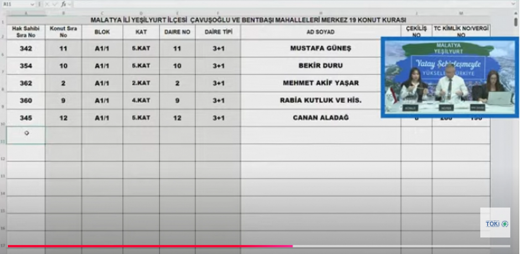 Rezerv Alanda Kura Heyecanı: Konut Kuralarını Canlı İzle..! İşte Detaylar!