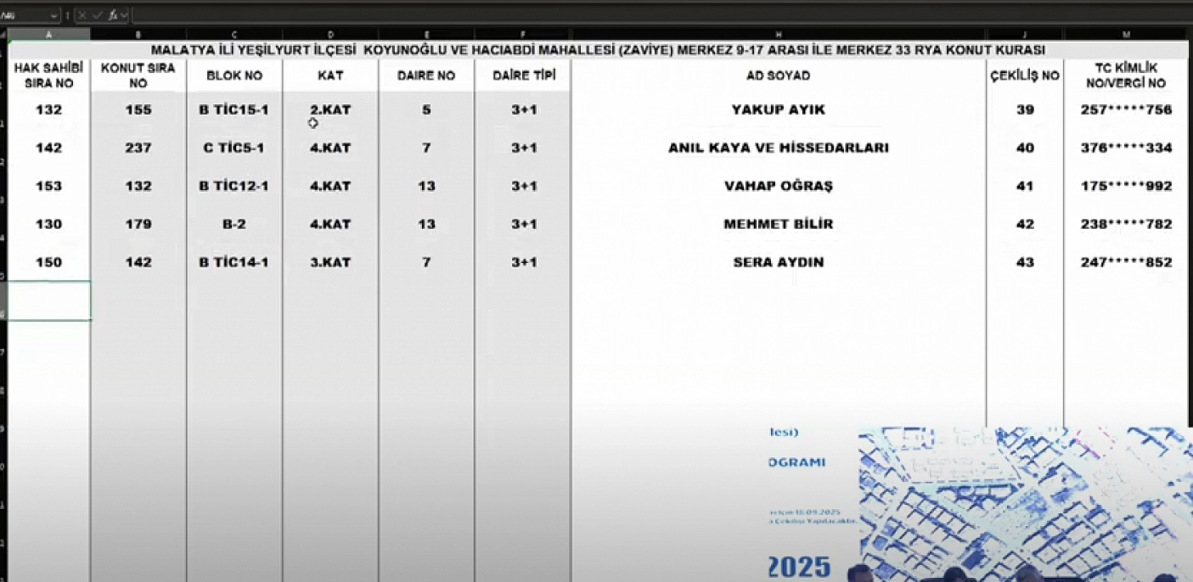 Malatya'da Merkez 10 Projesi kura sonuçları belli oldu: Koyunoğlu, Hacıabdi, Zaviye Mahallesi'nde hak sahipleri tam liste…